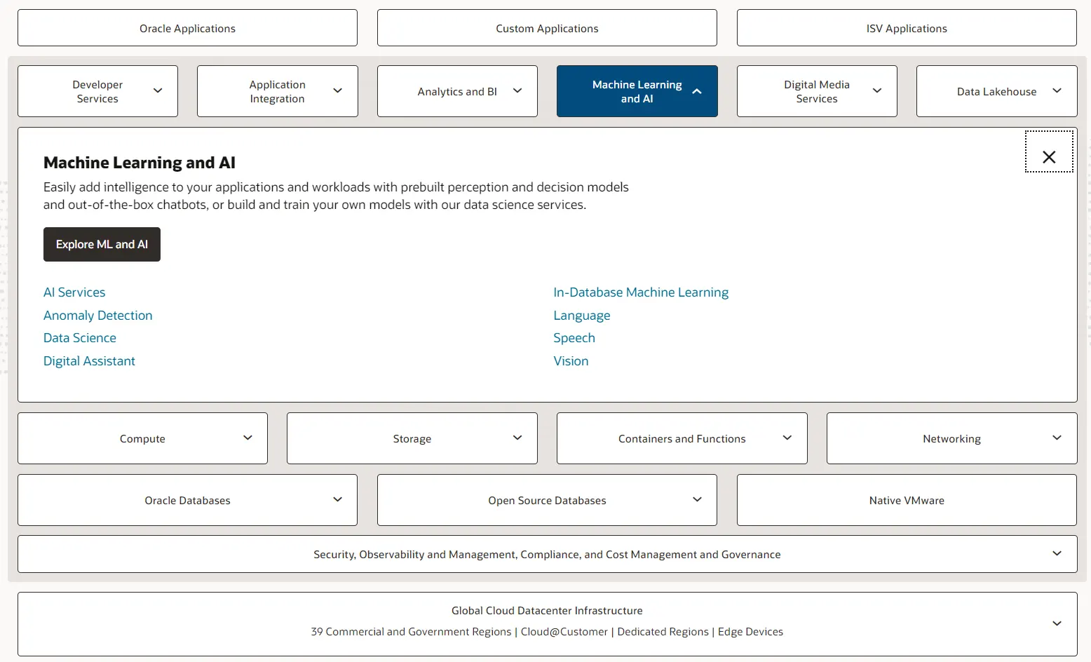 shared hosting