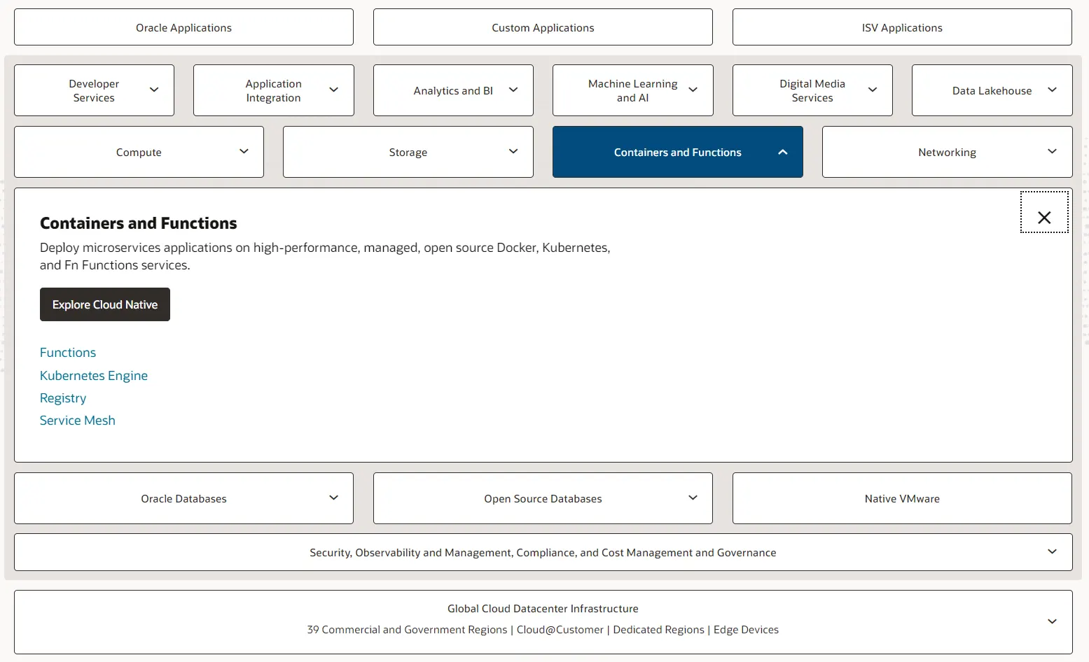 shared hosting